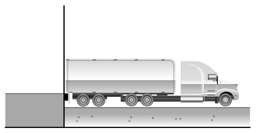 Open Dock Types Flush Enclosed