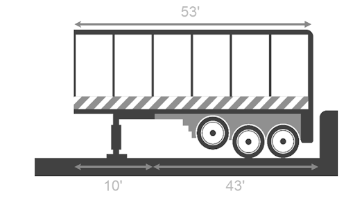 Concrete Landing Pad